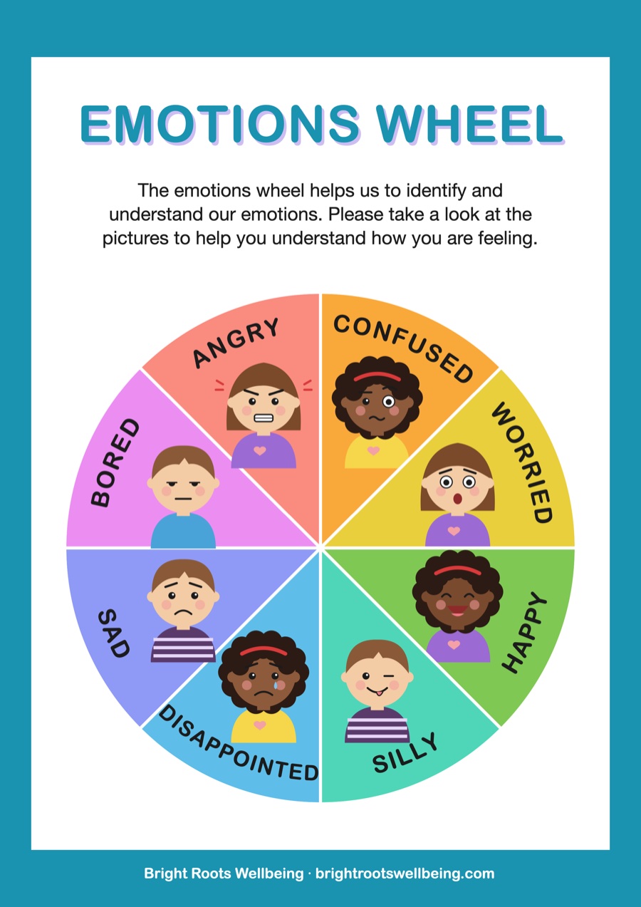 Emotions Wheel poster &mdash; a colourful eight-part wheel with cartoon children showing angry, confused, worried, happy, silly, disappointed, sad and bored